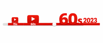 Короткое, среднее и длинное видео на таймлайн-ленте YouTube, иллюстрирующие увеличение максимальной длины шортс до 60 секунд в 2023 году.